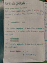 Frazioni in classe quinta: dalla teoria alla pratica!