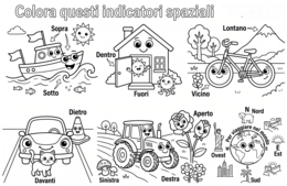 GLI INDICATORI SPAZIALI