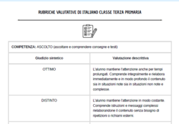 Rubriche valutative di italiano classe terza primaria