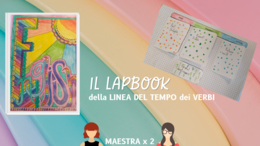 LAPBOOK - Linea del Tempo dei Verbs