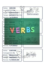 Carte Verbi Modo Indicativo