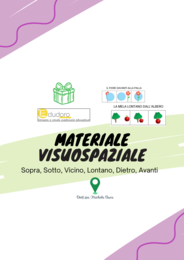 Materiale visuospaziale