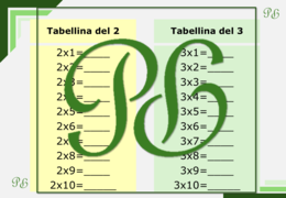 TABELLINE!