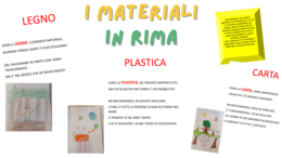 I materiali di tecnologia in rima