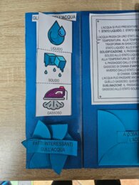🌊 L’ACQUA LAPBOOK