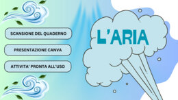 Kit Didattico: L'Aria - Terza elementare