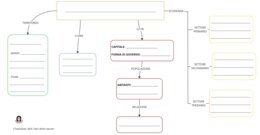 SCHEMA STATI GEOGRAFIA