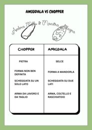 IL PALEOLITICO