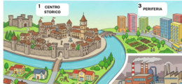 La città