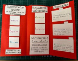 LAPBOOK "LA MATERIA"