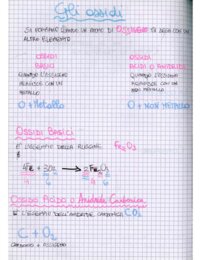 Quaderno di Scienze per la 2ª Media: Chimica, Cellula e Corpo Umano - Appunti manoscritti, schematizzati e illustrati-