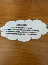 GIOCO TABELLA PUZZLE