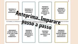 Metodo del dibattito: Laboratorio di "debate" per imparare a sostenere le proprie idee