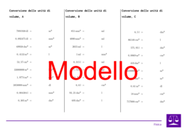 Conversione delle unità di volume | fisica | 26 colonne