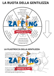 Giornata della Gentilezza 2025