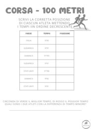Accoglienza a tema Olimpiadi - Matematica