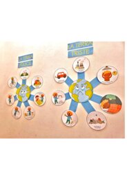 🌍Giornata della Terra – Il Poster che Fa Riflettere