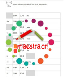 I Mostriciattoli scherzosi Schi Sche