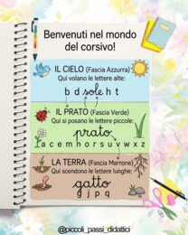 Il mio quaderno del corsivo