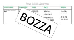 Schema analisi grammaticale - modo indicativo