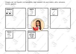 I cinque sensi