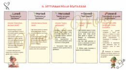 La settimana della Gentilezza, Attività didattiche Speciali