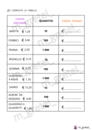 COSTO TOTALE E COSTO UNITARIO