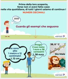 NUMERI DECIMALI ED EURO: Conoscere le parti più piccole di un intero attraverso il nostro sistema monetario