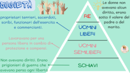 I BABILONESI