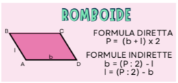 FORMULARIO DEL PERIMETRO