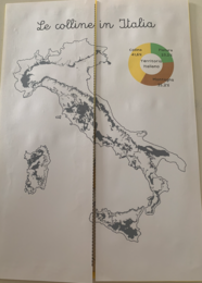 Lapbook Collina
