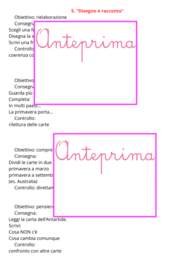 Primavera nel mondo: carte, attività didattiche, geografia e intercultura- bambini (5-8 anni)
