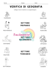 I settori del lavoro: primario, secondario e terziario