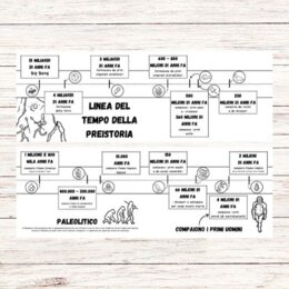 Linea del tempo della preistoria PDF da stampare