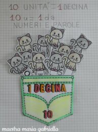 LA DECINA con i gattini tascabili