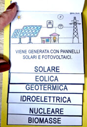 🌍 L’ENERGIA LAPBOOK