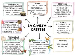 POPOLI IN VIAGGIO