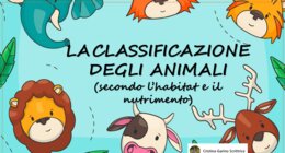 LA CLASSIFICAZIONE DEGLI ANIMALI SECONDO L' HABITAT E IL NUTRIMENTO