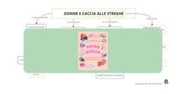 LE DONNE E LA CACCIA ALLE STREGHE