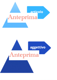 La grammatica prende forma- L'analisi grammaticale attraverso i simboli grammaticali