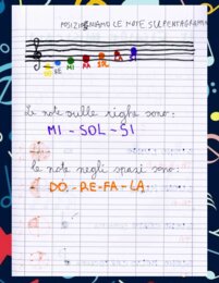 Quaderno di Musica per la Classe 3ª con kit 28 schede per fare attività