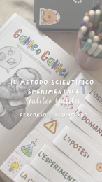 Metodo scientifico sperimentale-Galileo Galilei