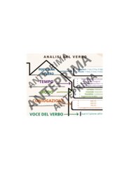 La Casa dei Verbi: Kit per l'Analisi Grammaticale Facilitata