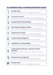 Il manifesto della comunicazione non ostile