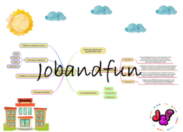 Le 4 operazioni - mappe