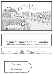 Lapbook Collina