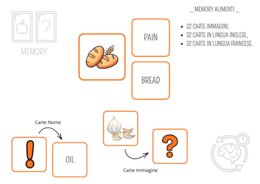 Memory alimenti _ Inglese e Francese