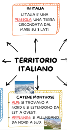 MONTAGNE ITALIANE: ALPI, PREALPI E APPENNINI