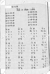 Matematica in classe terza – Esempio reale di lavoro quotidiano sul quaderno (tempi, spazi, scansione)