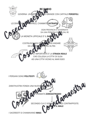 MAPPA CONCETTUALE SUI PERSIANI